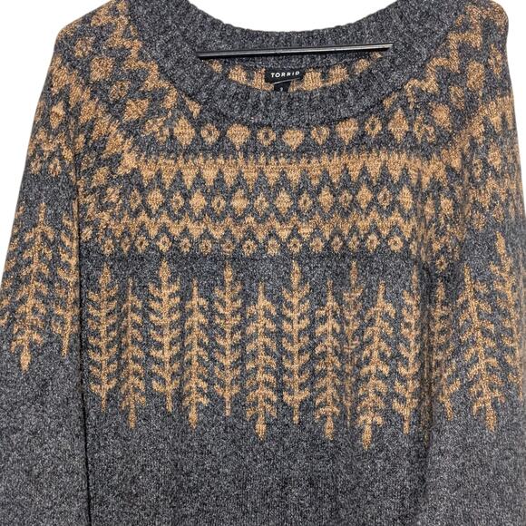 Torrid Vegan Cashmere Lurex Crew Neck Sweater Charcoal Gray sz 3 - Picture 3 of 8